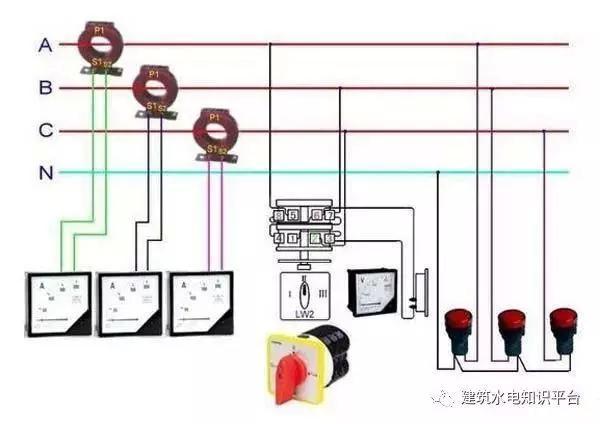 配電箱內部結構分析，誰看誰懂！