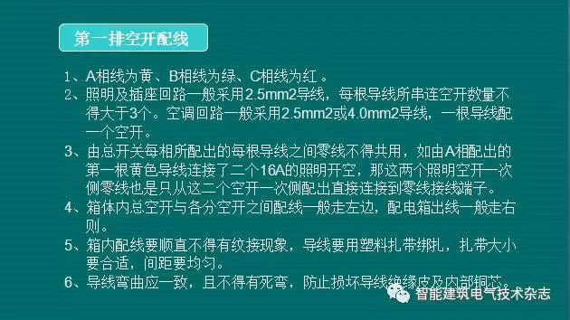 必須收集！配電箱內(nèi)部布線要求