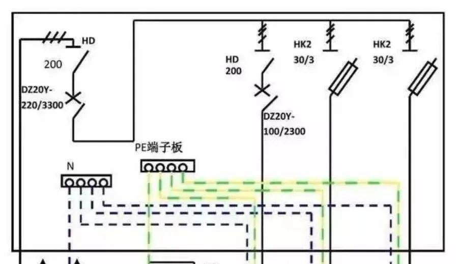 配電柜型號(hào)和內(nèi)部結(jié)構(gòu)分析，一篇文章就足夠了！