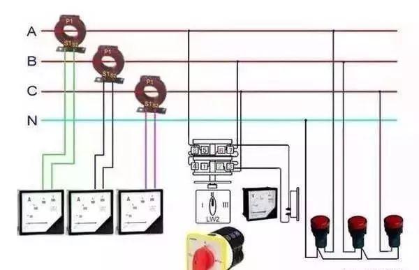 配電柜型號(hào)和內(nèi)部結(jié)構(gòu)分析，一篇文章就足夠了！