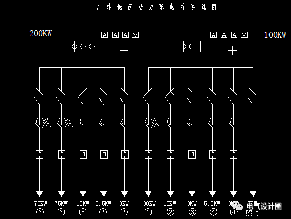 原創(chuàng)
配電箱在系統(tǒng)圖中，pe、kx、pjs和ljs分別是什么意思？圖片和文字的詳細解釋！