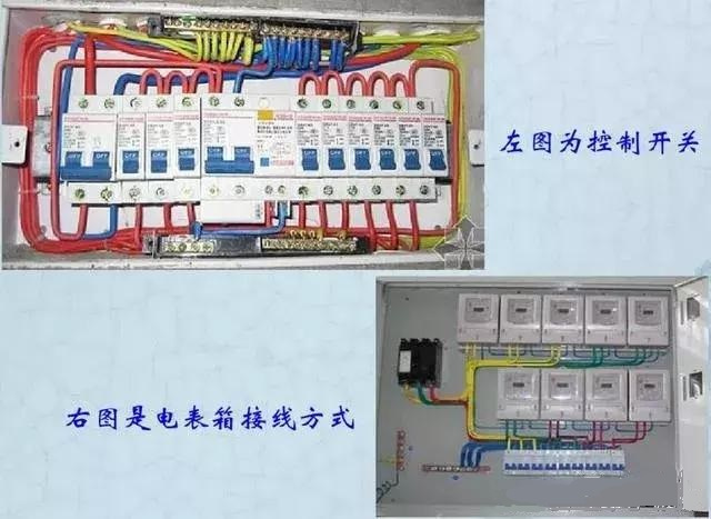 詳細說明了電氣設計中配電箱配電柜的接線圖。