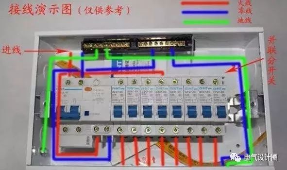 首頁配電箱在選擇之前，理清這6個(gè)問題，你可以少犯錯(cuò)誤！