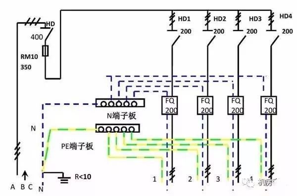 配電箱內(nèi)部結(jié)構(gòu)分析，一篇文章就足夠了！