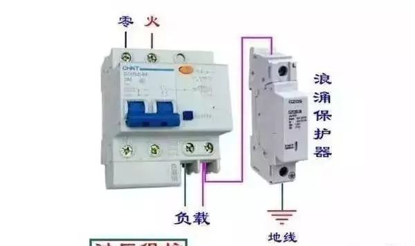 配電箱內(nèi)部結構詳細分析，誰看誰懂，學不求人！