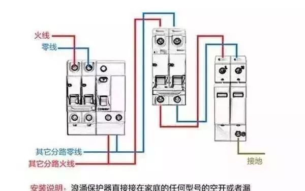 配電箱內(nèi)部結構詳細分析，誰看誰懂，學不求人！