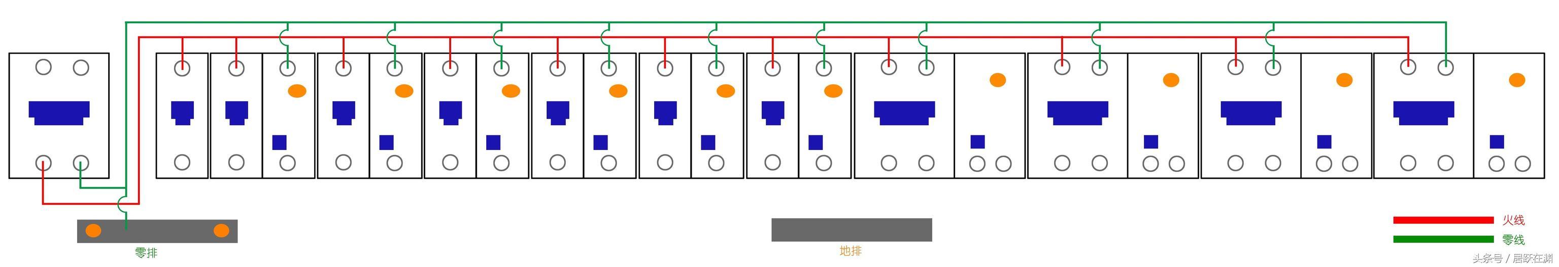 主頁配電箱選擇、組裝和更換原則(圖)