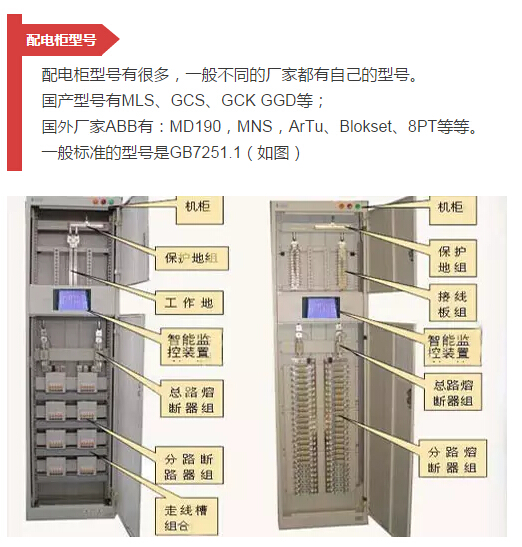 細(xì)節(jié)配電柜型號(hào)和圖紙，請(qǐng)參見！