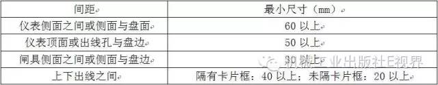 電工在開始之前可以安裝配電箱？WORD兄弟，首先告訴我配電箱和配電柜之間有什么區(qū)別？