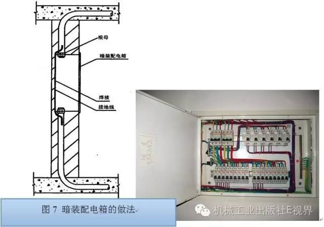 電工在開始之前可以安裝配電箱？WORD兄弟，首先告訴我配電箱和配電柜之間有什么區(qū)別？