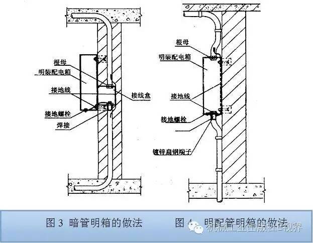 電工在開始之前可以安裝配電箱？WORD兄弟，首先告訴我配電箱和配電柜之間有什么區(qū)別？