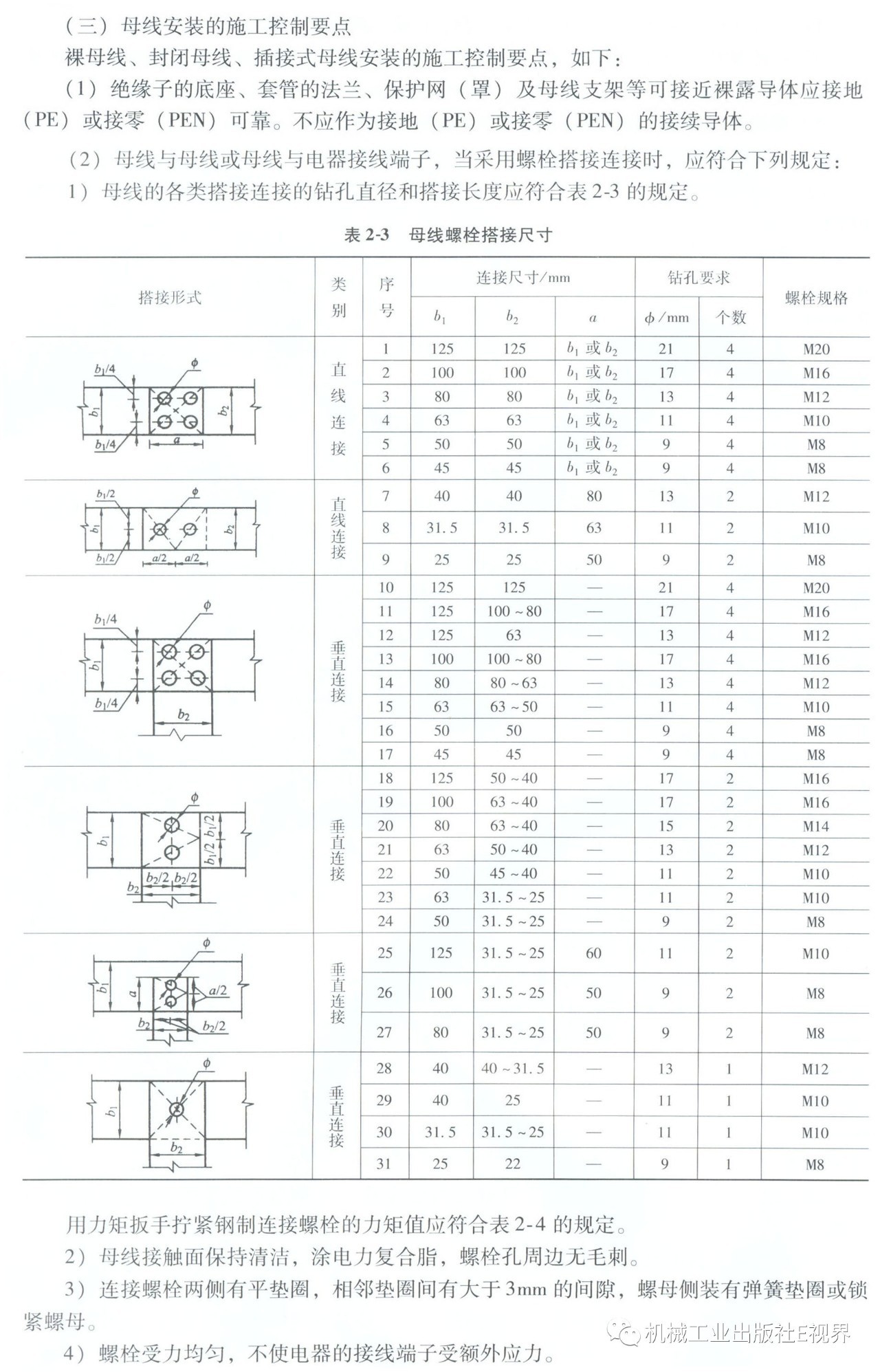 電工在開始之前可以安裝配電箱？WORD兄弟，首先告訴我配電箱和配電柜之間有什么區(qū)別？