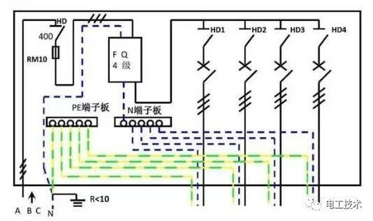 分析了配電箱的內(nèi)部結(jié)構(gòu)，誰能理解它？