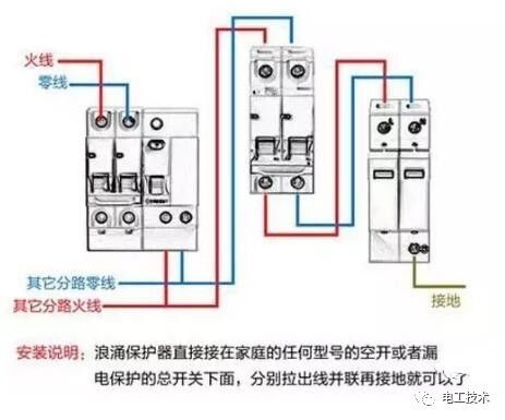 分析了配電箱的內(nèi)部結(jié)構(gòu)，誰能理解它？