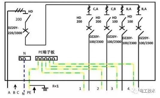 分析了配電箱的內(nèi)部結(jié)構(gòu)，誰能理解它？