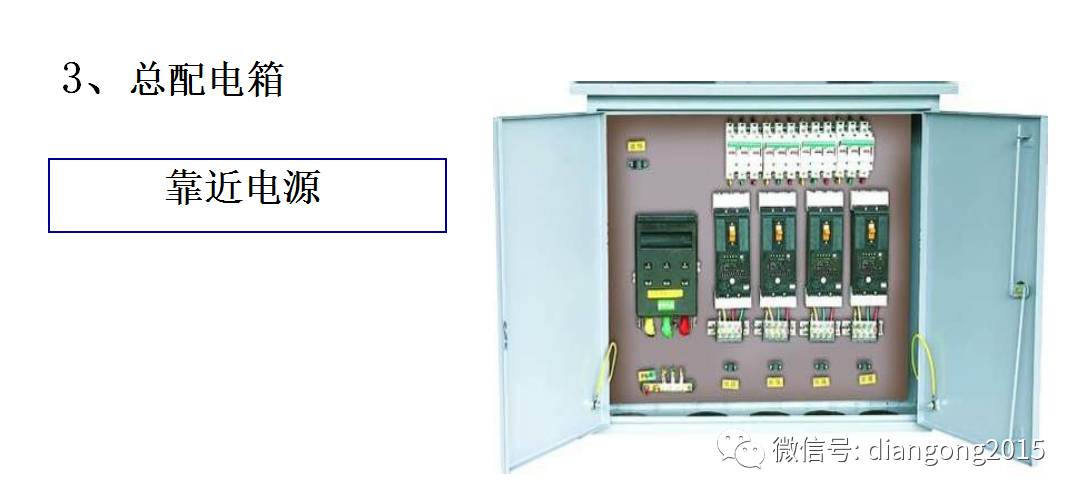 配電箱內(nèi)部設(shè)備設(shè)計(jì)和配置