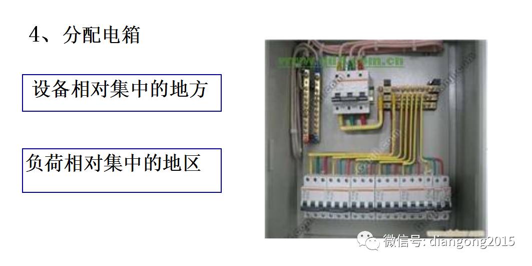 配電箱內(nèi)部設(shè)備設(shè)計(jì)和配置