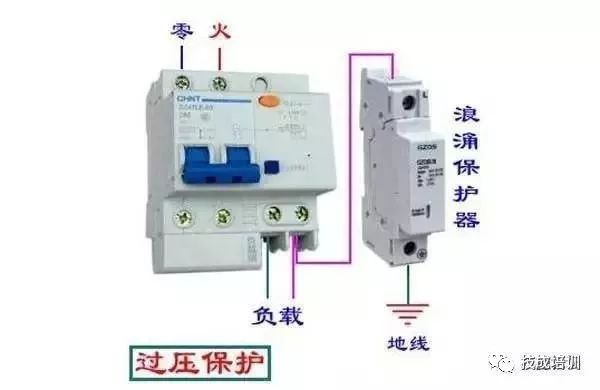 配電柜內(nèi)部結(jié)構(gòu)分析，一篇文章就足夠了！