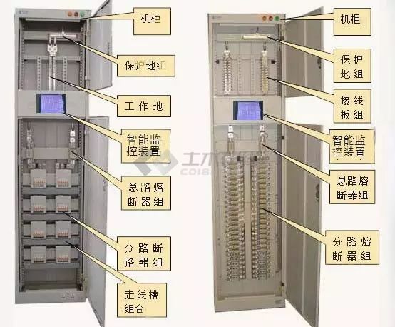 配電柜型號(hào)選擇和繪圖詳細(xì)信息！