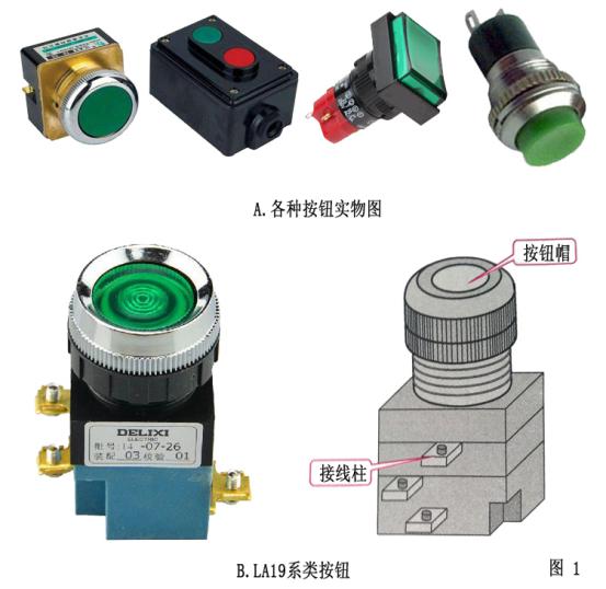 配電箱按鈕，閱讀這篇文章，你會更好地了解它。