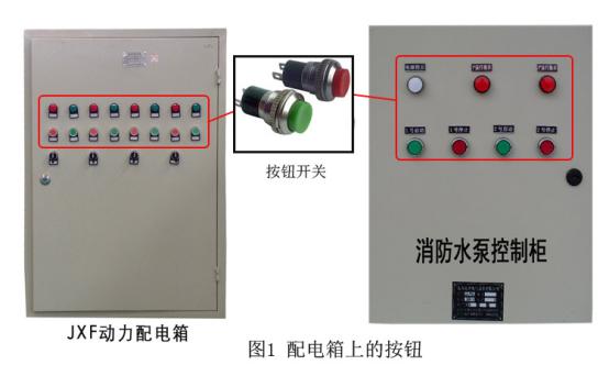 配電箱按鈕，閱讀這篇文章，你會更好地了解它。