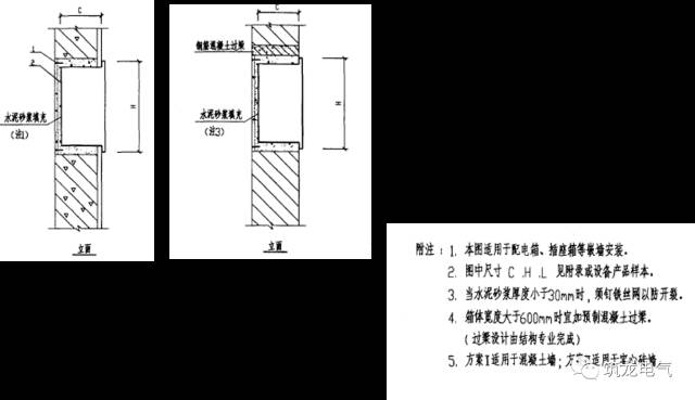 配電箱(機(jī)柜)安裝過(guò)程