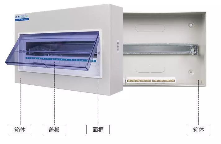 你家人的配電箱隱藏得好嗎？新房子的裝飾看起來很漂亮，因為做得很好。