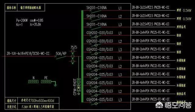 建筑工地的建筑電工老師傅教你如何理解建筑藍(lán)圖中的配電箱系統(tǒng)圖！