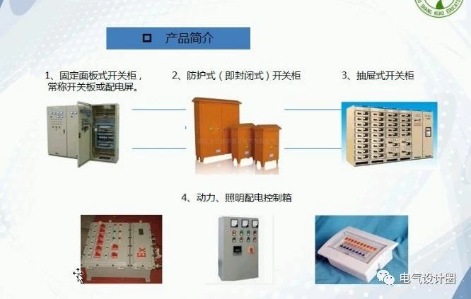 住宅建筑如何設(shè)計(jì)配電箱以及如何選擇空氣開關(guān)？目前是如何估計(jì)的？