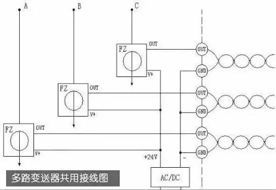 配電柜型號(hào)，圖紙的詳細(xì)說明，一定要看！