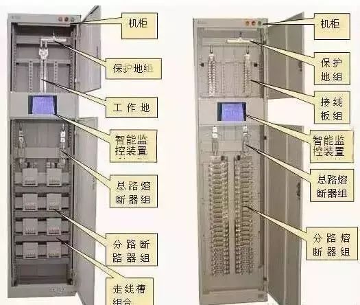 配電柜型號(hào)，圖紙的詳細(xì)說明，一定要看！