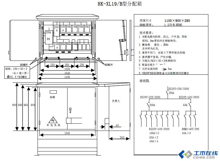 三級配電，二級保護，一機一閘一漏，一箱配電箱及施工要求