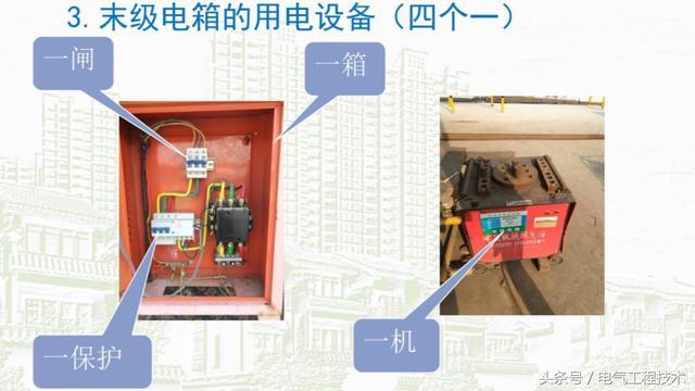 我在1級、2級和3級配電箱有什么樣的設(shè)備？如何配置它？你早就應(yīng)該知道了。