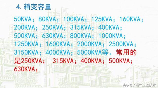 我在1級、2級和3級配電箱有什么樣的設(shè)備？如何配置它？你早就應(yīng)該知道了。