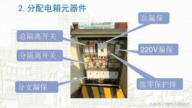 我在1級、2級和3級配電箱有什么樣的設(shè)備？如何配置它？你早就應(yīng)該知道了。