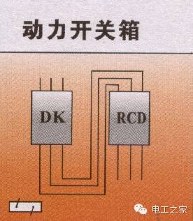 配電箱和開關(guān)盒設(shè)置