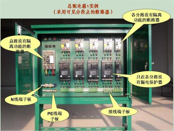 施工臨時用電配電箱標(biāo)準(zhǔn)慣例