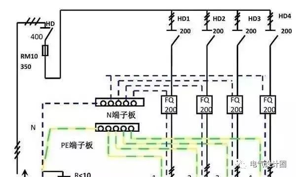 配電箱，配電柜的內(nèi)部結(jié)構(gòu)是什么？較詳細的解釋，學會收集必不可少的！