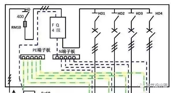 配電箱，配電柜的內(nèi)部結(jié)構(gòu)是什么？較詳細的解釋，學會收集必不可少的！