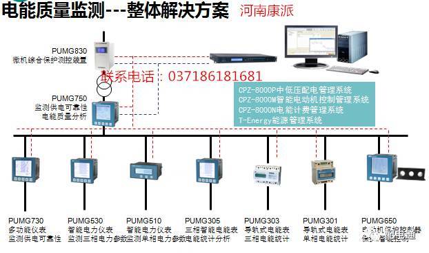 例如，詳細(xì)說(shuō)明配電柜跳閘和回潮率等原因。