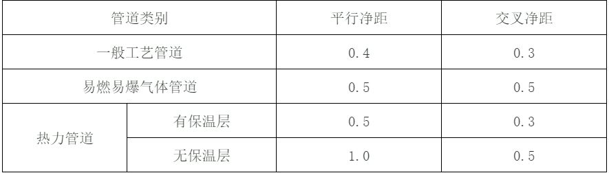 建筑電氣配電柜安裝標(biāo)準(zhǔn)和規(guī)范，值得一看