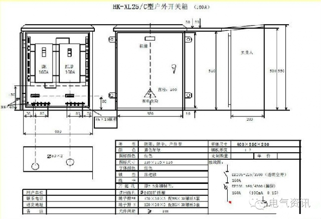 三級(jí)配電、二級(jí)漏電保護(hù)等。配電箱和施工要求(視頻附后)