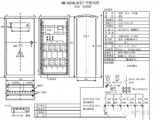 三級(jí)配電、二級(jí)漏電保護(hù)等。配電箱和施工要求(視頻附后)