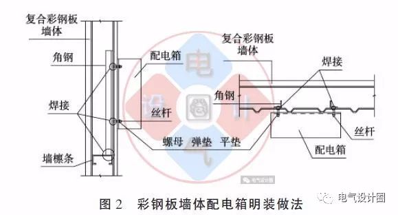 配電箱如何安裝在彩鋼板上？用圖片和圖紙?jiān)敿?xì)說(shuō)明各種電氣施工節(jié)點(diǎn)