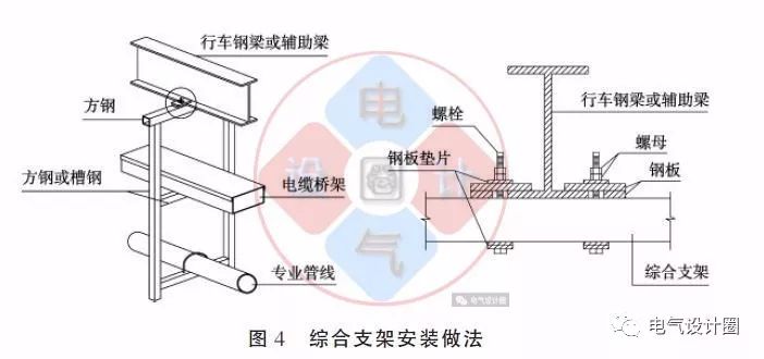 配電箱如何安裝在彩鋼板上？用圖片和圖紙?jiān)敿?xì)說(shuō)明各種電氣施工節(jié)點(diǎn)