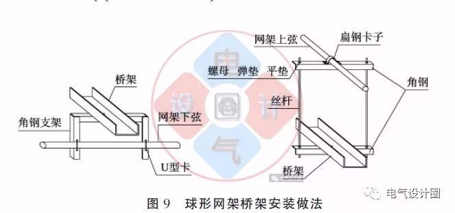 配電箱如何安裝在彩鋼板上？用圖片和圖紙?jiān)敿?xì)說(shuō)明各種電氣施工節(jié)點(diǎn)