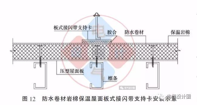 配電箱如何安裝在彩鋼板上？用圖片和圖紙?jiān)敿?xì)說(shuō)明各種電氣施工節(jié)點(diǎn)