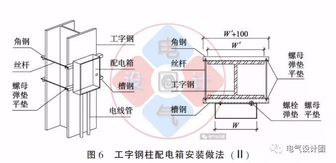 配電箱如何安裝在彩鋼板上？用圖片和圖紙?jiān)敿?xì)說(shuō)明各種電氣施工節(jié)點(diǎn)