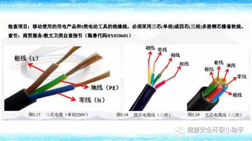 恐怖。工人檢修配電柜，1爆炸火花飛濺，瞬間悲劇......