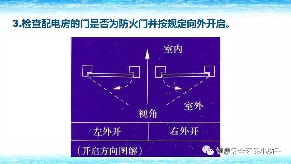 恐怖。工人檢修配電柜，1爆炸火花飛濺，瞬間悲劇......